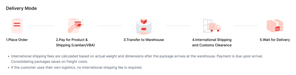 International shipment pricing
