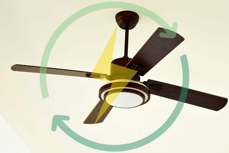 do ceiling fans use a lot of electricity