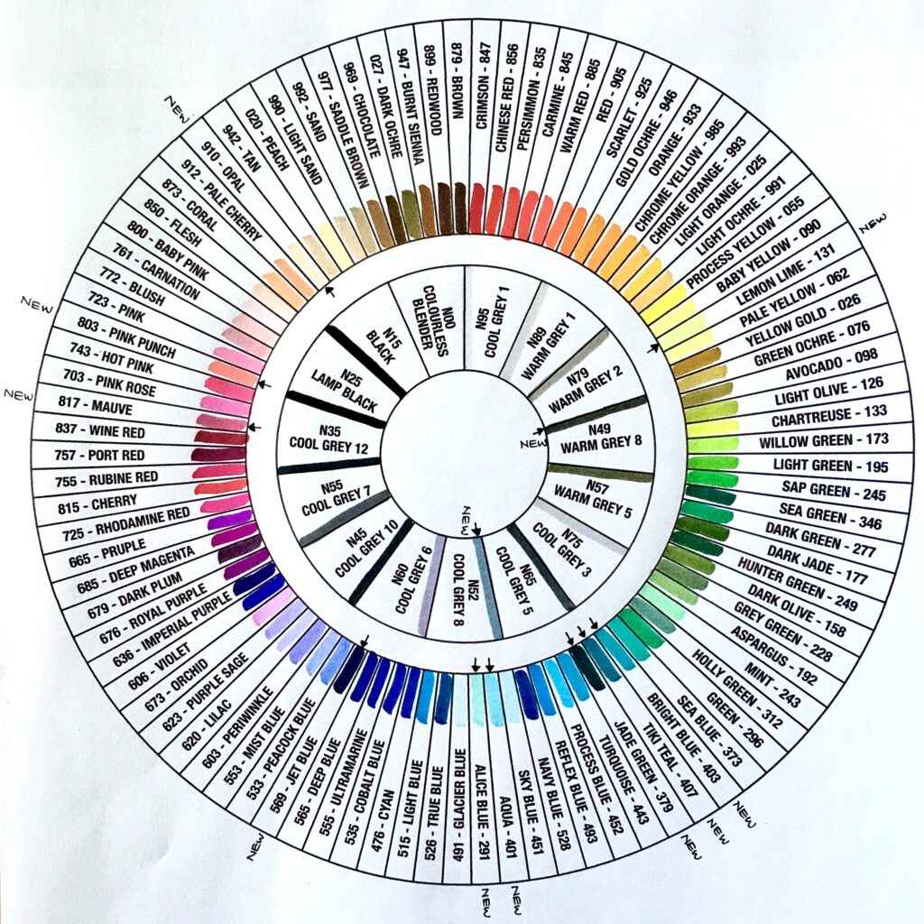 tombow brush pen colour chart