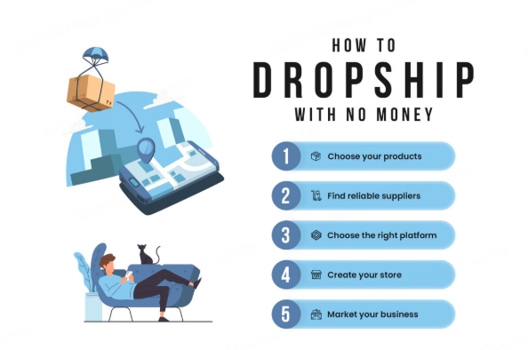 drop shipping meaning