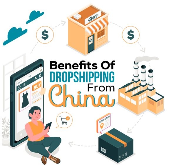 drop shipping from china