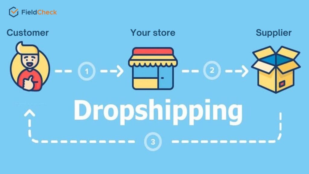 drop shipping for beginners