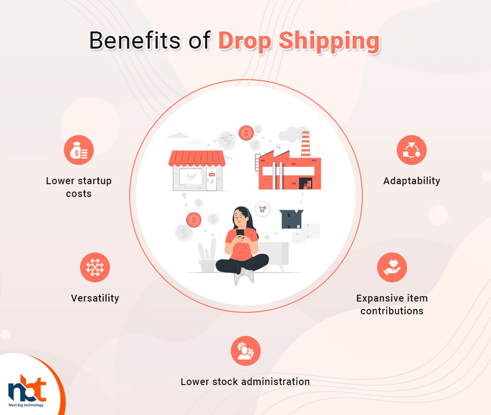 best drop shipping app for shopify