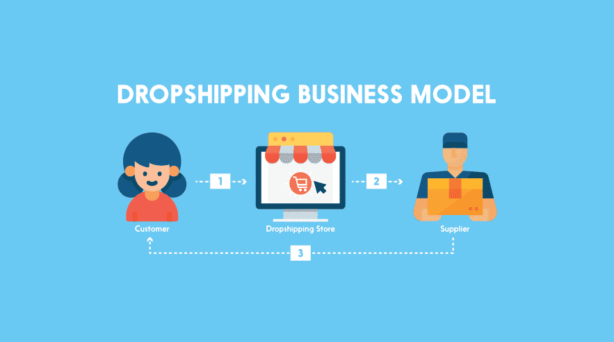 drop shipping ideas