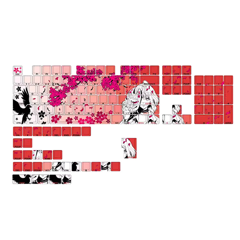 
United Kingdom top3 computer keyboard function keys purchase