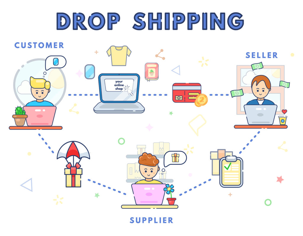 free drop shipping companies