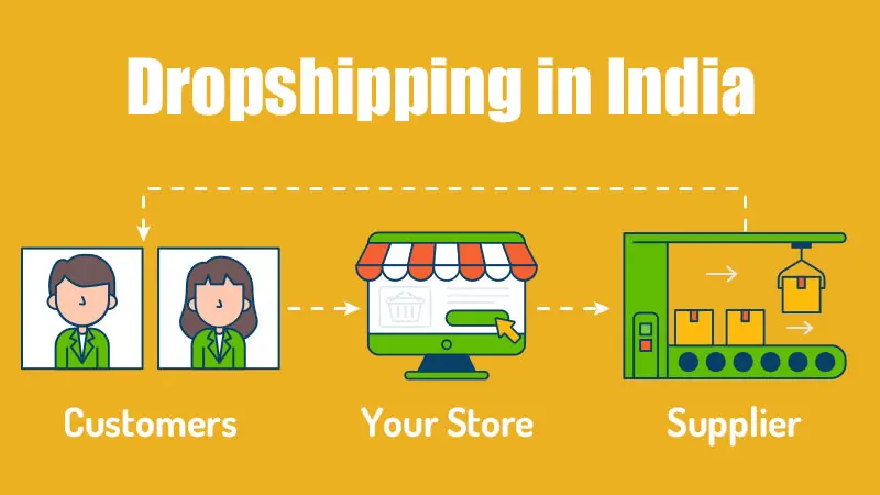 drop shipping business in india
