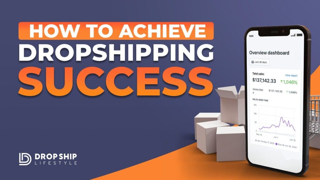 Mastering the Art of Dropshipping: A Comprehensive Guide to Success ...