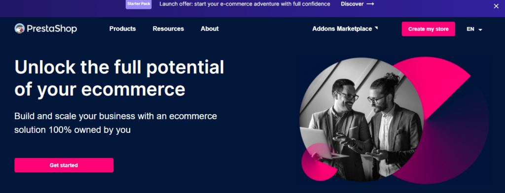 shopify alternatives for drop shipping