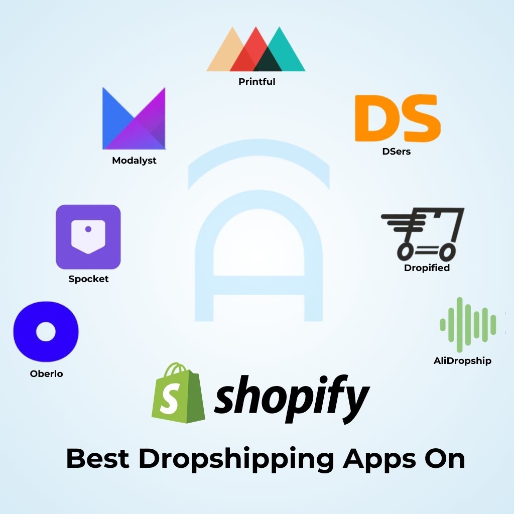 best app for drop shipping
