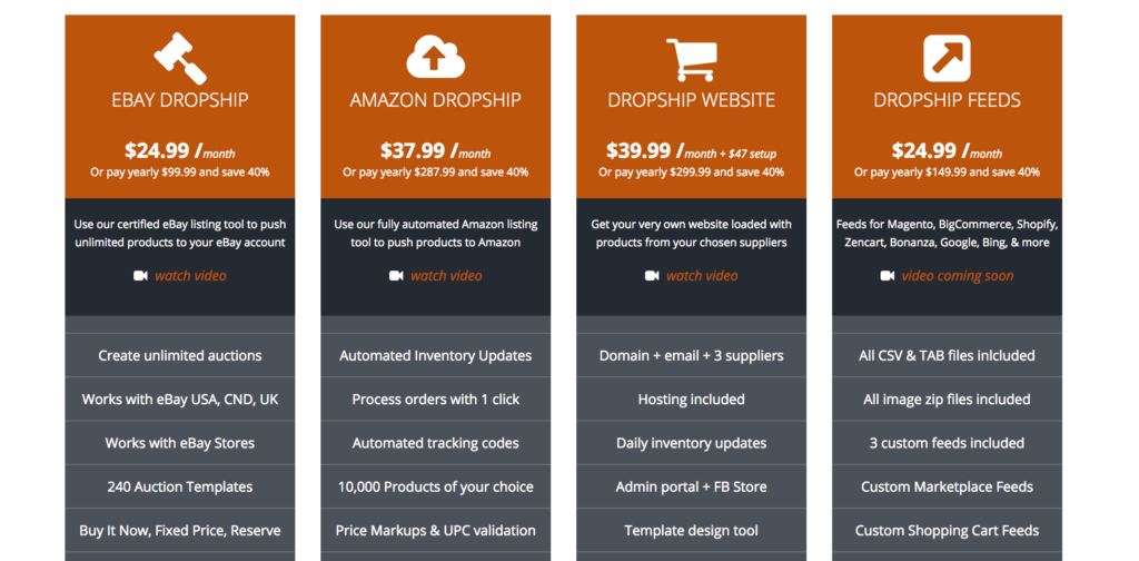 best companies to use for drop shipping