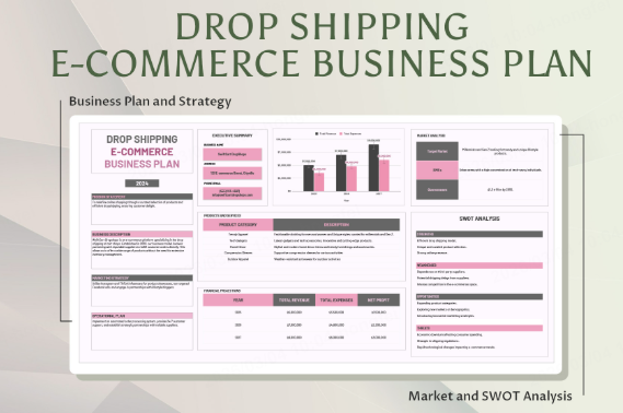Mastering the Digital Frontier: A Comprehensive Business Plan Template ...