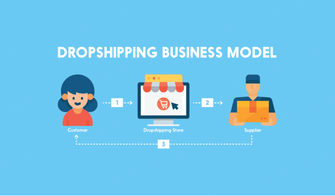cheap drop shipping