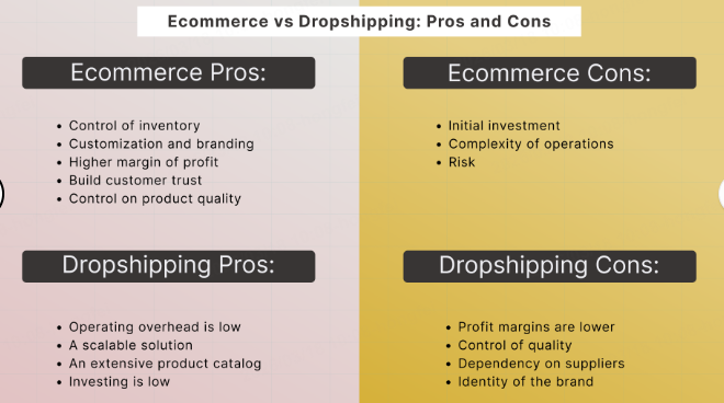 consignment vs drop shipping