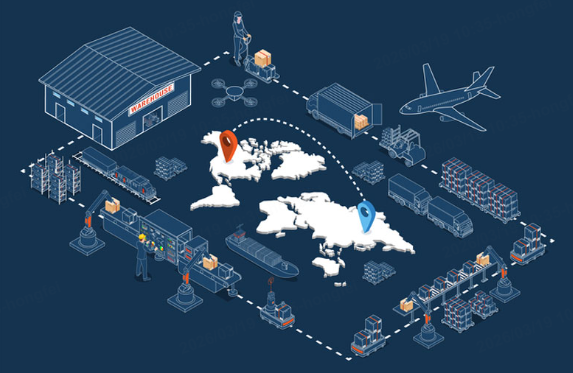 united global shipping