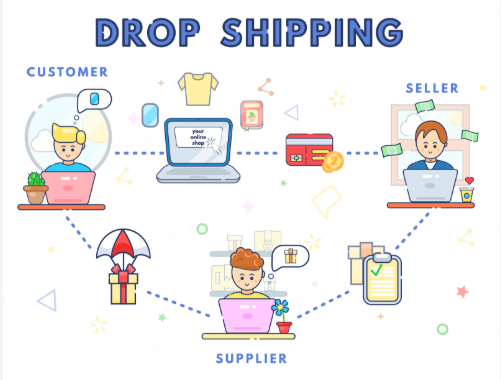business names for drop shipping