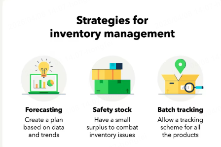 Breaking the Trial Sales Deadlock