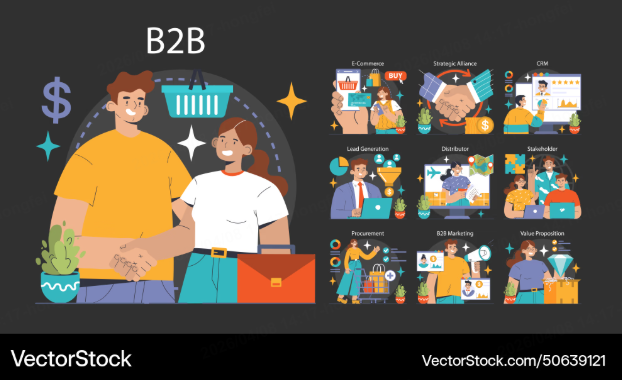 evaluate the paas company adobe commerce on ecommerce platforms