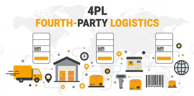 3pl vs 4pl