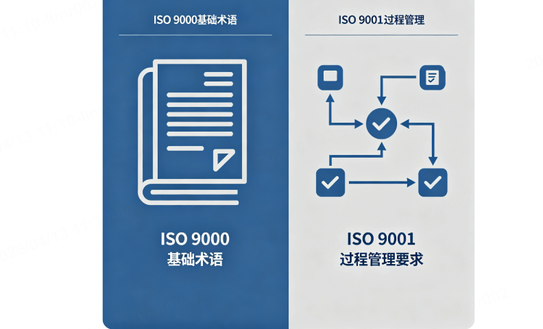 iso 9000 vs 9001
