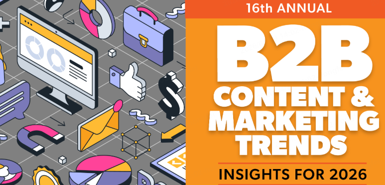 demandware competitors