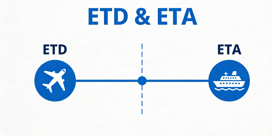 etd eta