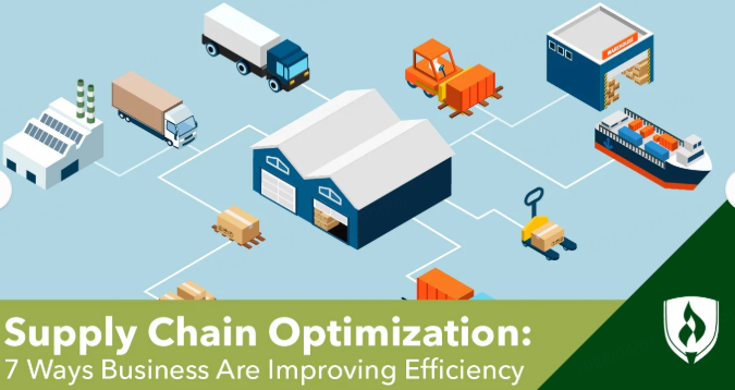 what is supply chain efficiency