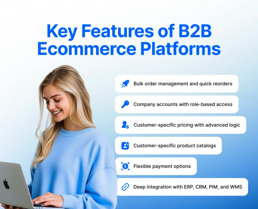 asp net ecommerce