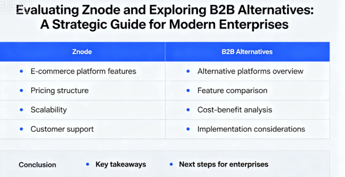 znode