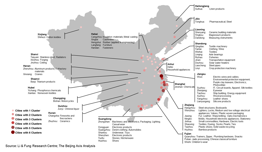 Top 10 Strategic Sourcing Company in China