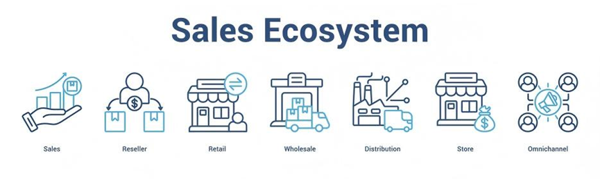 10 Wholesale Business Models Every Online Retailer Should Know