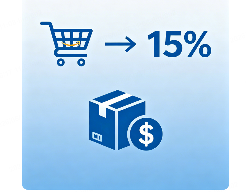 what are referral fees on amazon