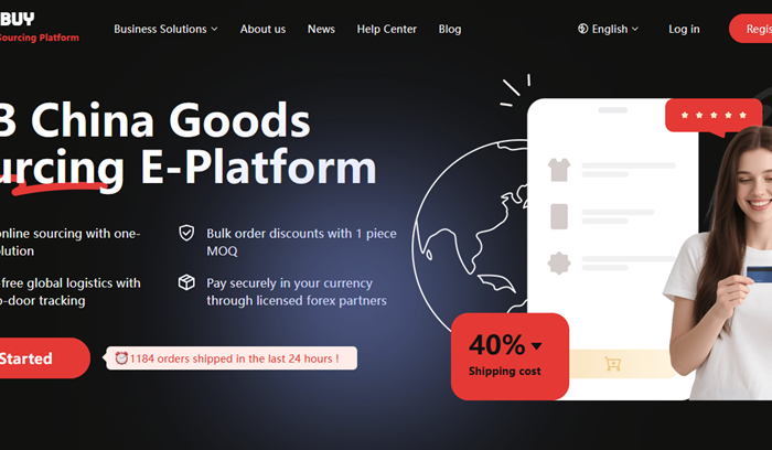 Top 10 Dropshipping Wholesalers in China​