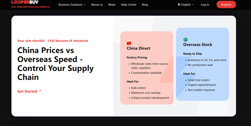 Best Worldwide Sourcing Solutions for Multi-Currency E-Commerce Stores