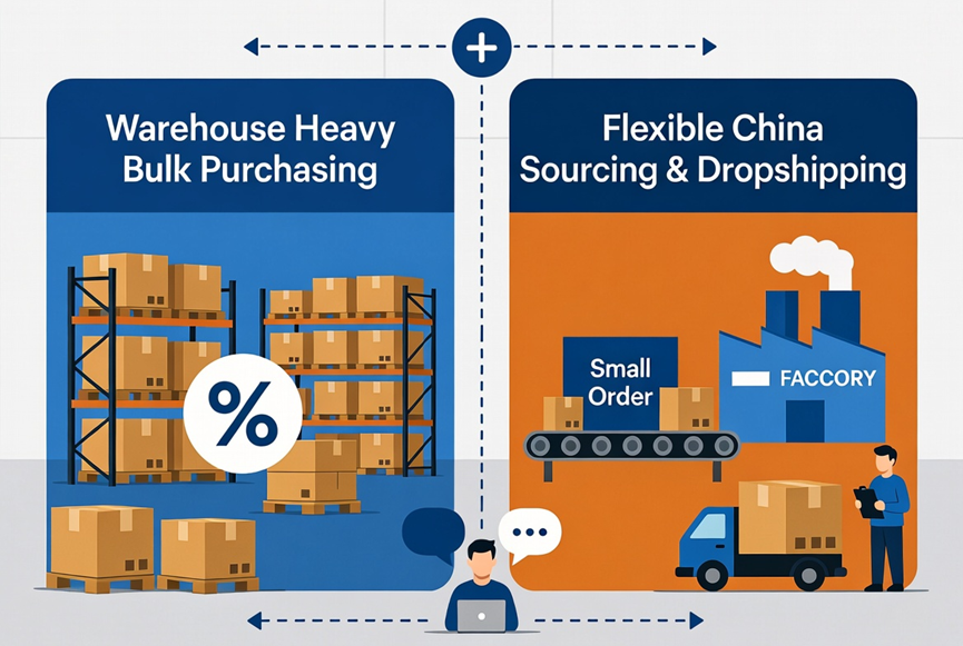 Purchasing Platforms in B2B Commerce: A Practical Guide for Global Buyers and Sellers