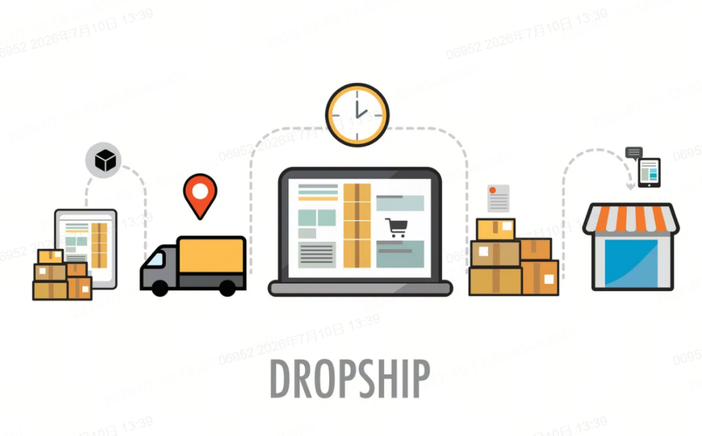 Harnessing Amazon Dropshipping Tools