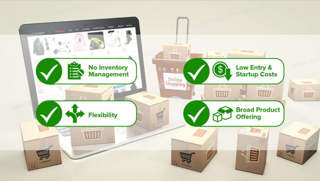 Private Label Dropshipping vs Amazon FBA