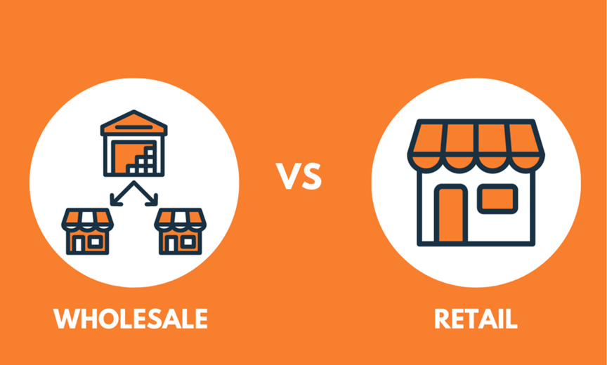 How to Get Your Product Into Retail Stores With Less Risk
