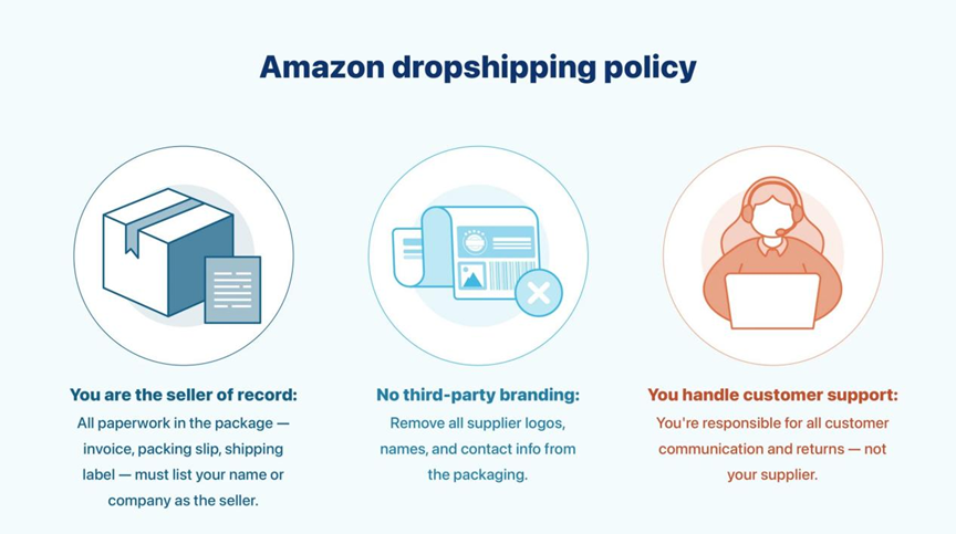 Amazon Dropshipping in 2026: Rules, Risks, and a Safer Sourcing Strategy