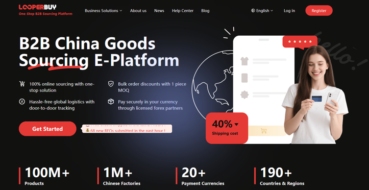 Enterprise Ecommerce Solutions for B2B Sellers